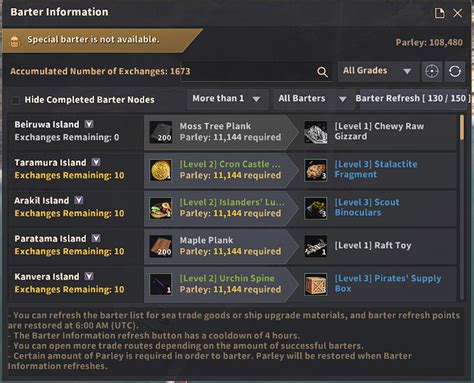 [Game Play] Bartering Guide For Beginners.
